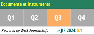 Documenta et Instrumenta - WoS Journal Info