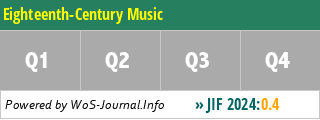 Eighteenth-Century Music - WoS Journal Info