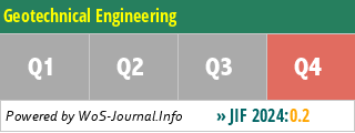 Geotechnical Engineering - WoS Journal Info