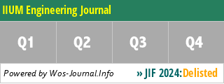 IIUM Engineering Journal - WoS Journal Info